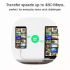 Kabel USB-C-USB-C PowerStream 100W gevlochten 1,2m wit