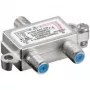 Wentronic Goobay SAT-TV-insertieschakelaar - DC-doorgang (67054)
