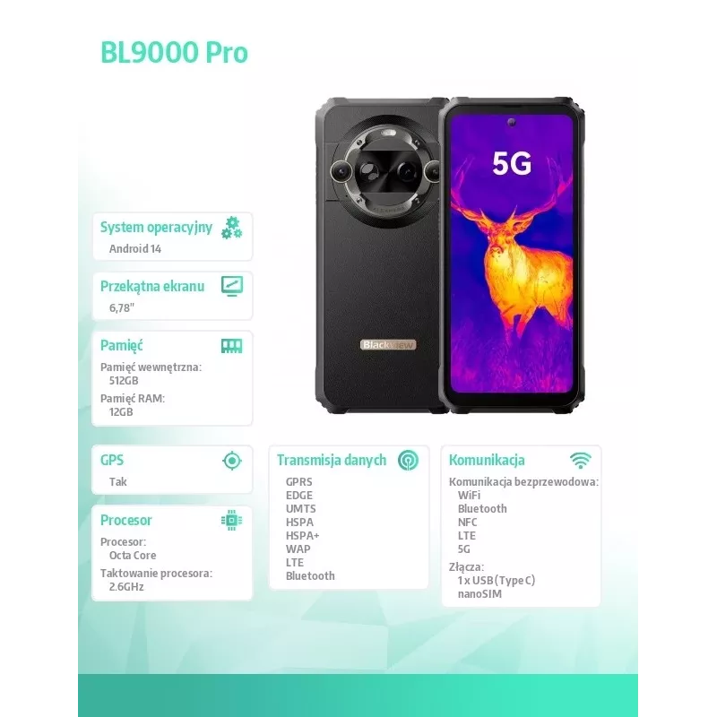 Blackview BL9000 Pro 5G 12/512GB warmtebeeldcamera zwart