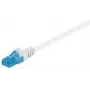 Goobay CAT 6a patchkabel, U/UTP, wit, 7,5 m - LSZH halogeenvrij, koper (59829)
