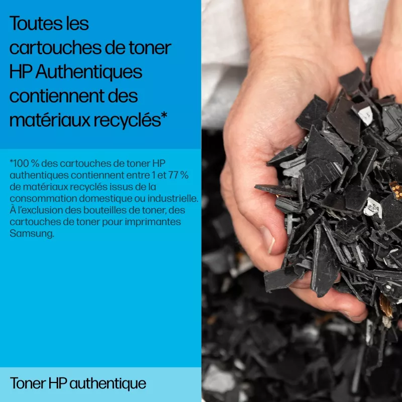 Toner HP 222A zwart origineel LaserJet W2220A 1500 pagina's zwart