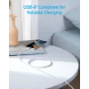 USB-C naar USB-C kabel Anker 322 — 1,8 m, wit