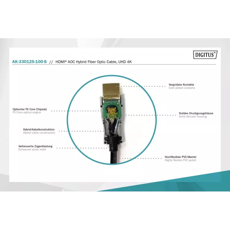 HDMI AOC hybride glasvezelkabel Digitus AK-330125-100-S