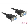 Seriële kabel DeLOCK 86614 zwart 0,5m RS-232