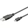 Goobay 93181 mobiele telefoonkabel zwart