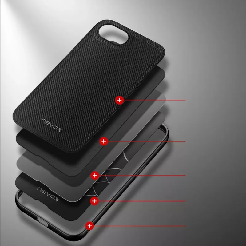 Hoesje Nevox 2499 telefoonhoesje zwart voor iPhone 16e 15,5 cm