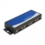 Seriële converter repeater isolator DeLOCK 87587
