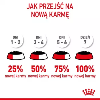 Nassfutter voor katten Royal Canin Sterilised Gravy, 12 x 85 g zak — kip, voor gecastreerde kittens, 11% eiwit, 80,5% vocht