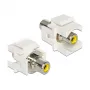 Kabeladapter RCA geel DeLOCK 86306