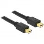 DisplayPort-kabel DeLOCK 83474 1,5 m Mini DisplayPort zwart