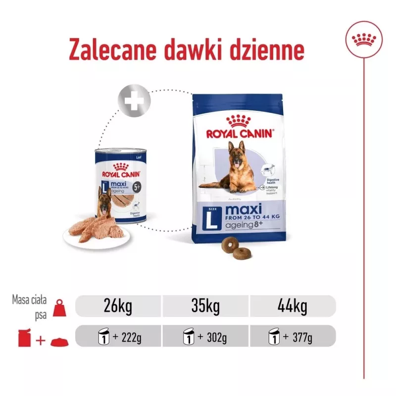 ROYAL CANIN SHN Maxi Ageing loaf blik 410 g