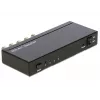 Videoswitch BNC DeLOCK 93251