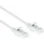 ACT wit 10 meter LSZH U/UTP CAT6 datacenter slimline patchkabel, trekontlasting met RJ45-stekkers