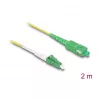 DeLOCK InfiniBand/glasvezelkabel 2 m LC SC geel 83861