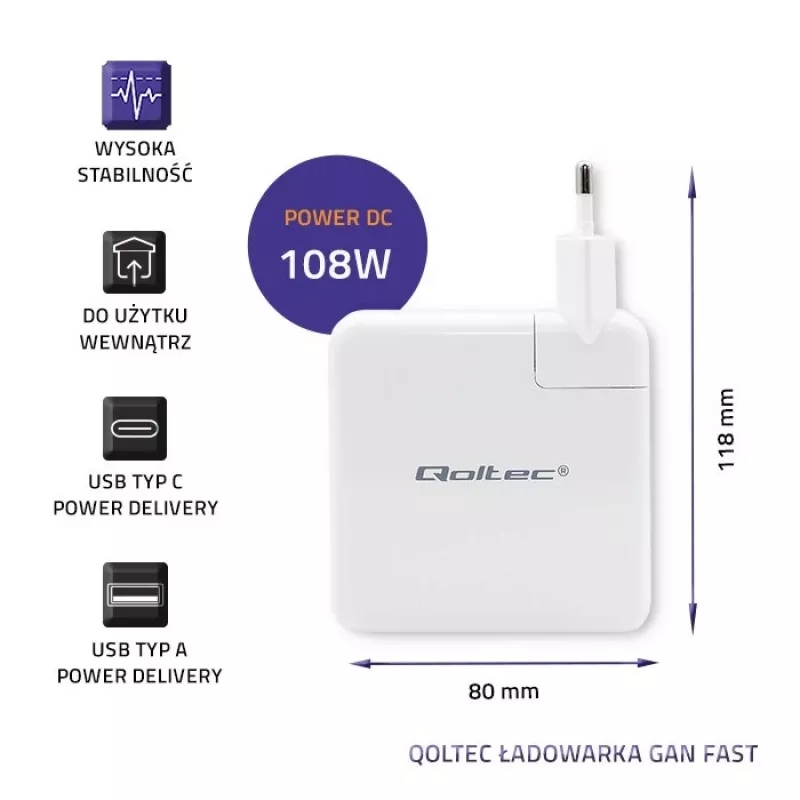 Qoltec GaN-oplader FAST 108W | 5-20V | 3-4.7A | USB C | wit