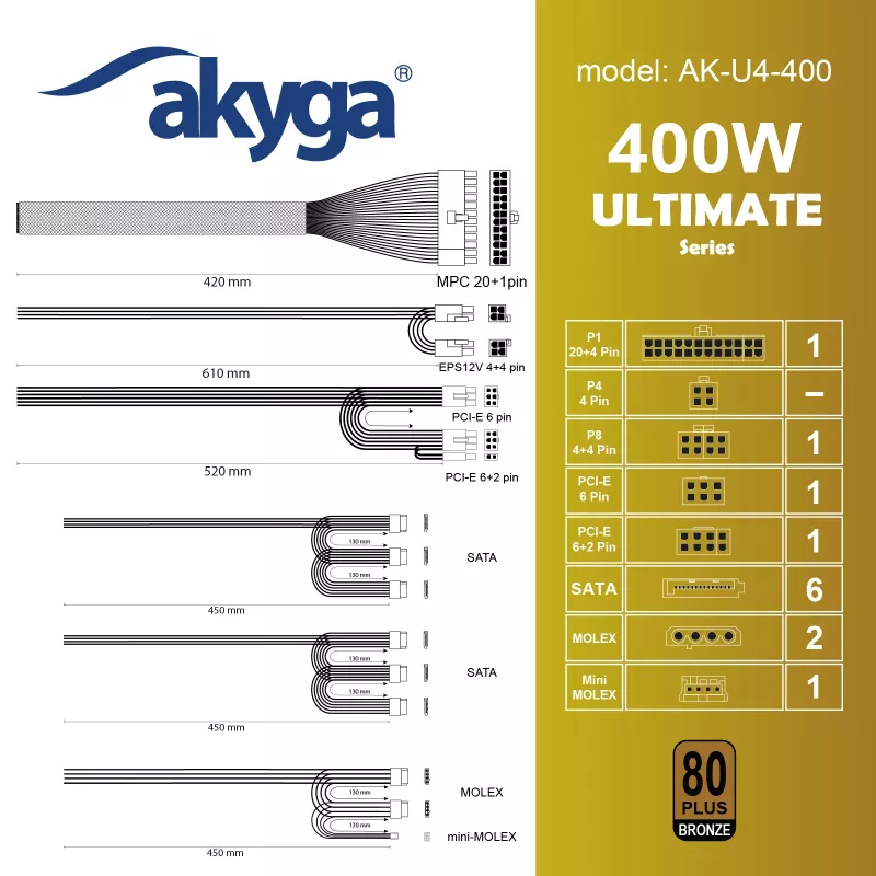 Akyga AK-U4-400 Ultimate 400 W ATX-voeding, 80 PLUS Bronze, actieve PFC, 120-mm-ventilator