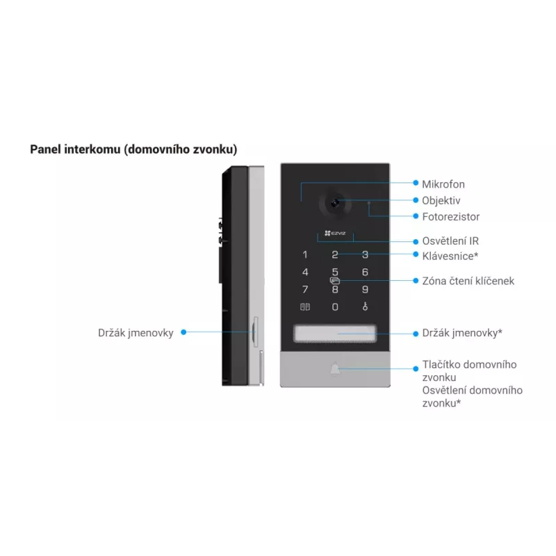 Videodeurintercom EZVIZ EP7 7 inch 1024x600 2-weg audio
