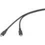 Renkforce USB-kabel USB4 USB-C-stekker zwart RF-6830438 (RF-6830438)