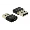 Delock MHL-adapter HDMI-A bus > USB Type-A stekker zwart