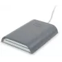 Smartcard-lezer HID Identity OMNIKEY 5422