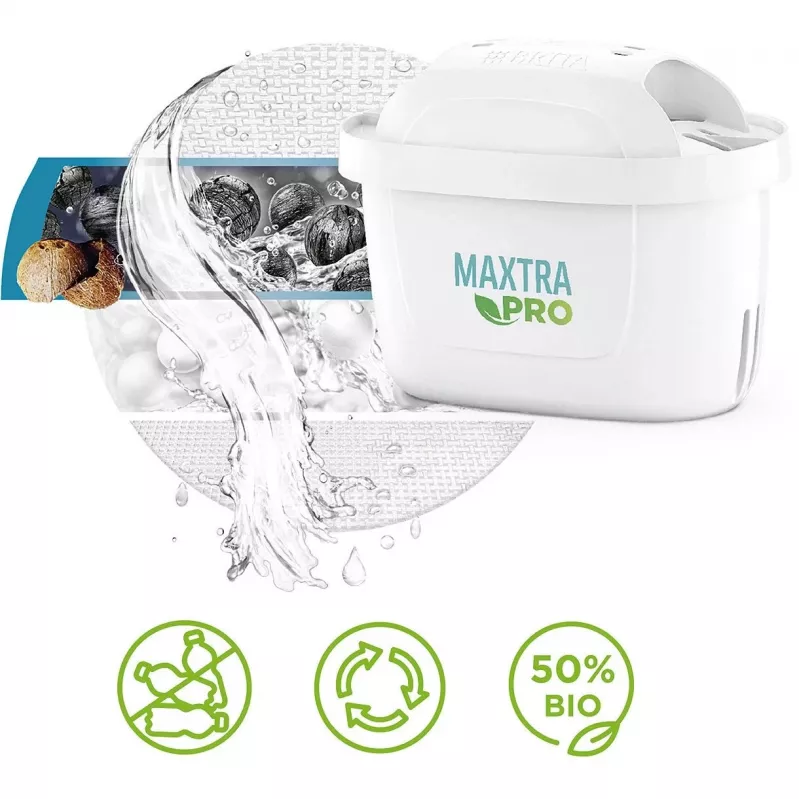 Waterfiltercartridge Brita 122003 2 stuks wit