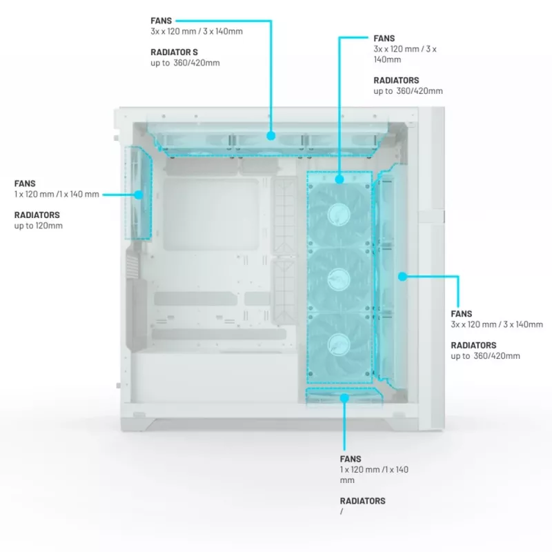 VK02 Lite, towerbehuizing wit, gehard glas