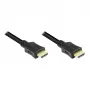 GoodConnections High-Speed HDMI (ST-ST) 1,5m verbindingskabel zwart (4514-015)