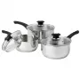 Pannenset Russell Hobbs RH00542EU7 — 3-delige antiaanbakpannen, vaatwasserbestendig