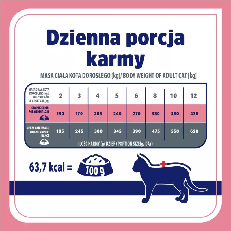 VET RESPONSE Gewichtsbalans - Natvoer voor katten - 85 g