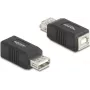 DeLOCK 67203 kabeladapter USB Type-A USB Type-B zwart