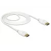 DisplayPort-kabel DeLOCK 85509 1,5 m wit