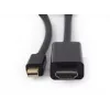 Gembird *Mini DisplayPort-kabel naar HDMI 4K 1,8 m 70.9 (1,8 m)
