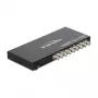 Videosplitter DeLOCK 93253