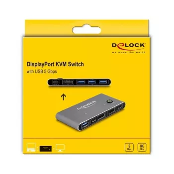 Delock 18646 display