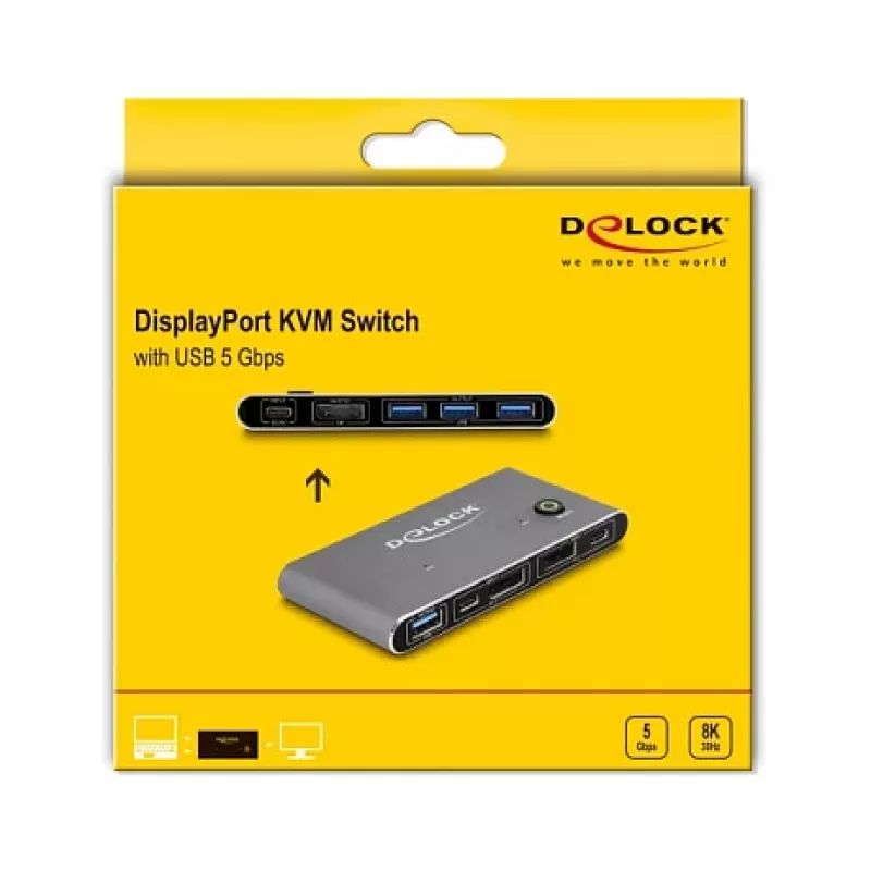 Delock 18646 display