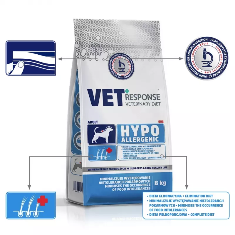 VET RESPONSE Hypoallergenic - droogvoer voor honden - 8 kg