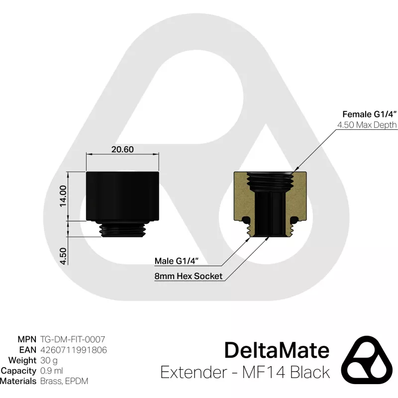 Thermal Grizzly DeltaMate Extender - MF14 zwart (TG-DM-FIT-0007)