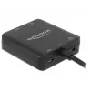 Videokabeladapter HDMI type A DeLOCK 63276