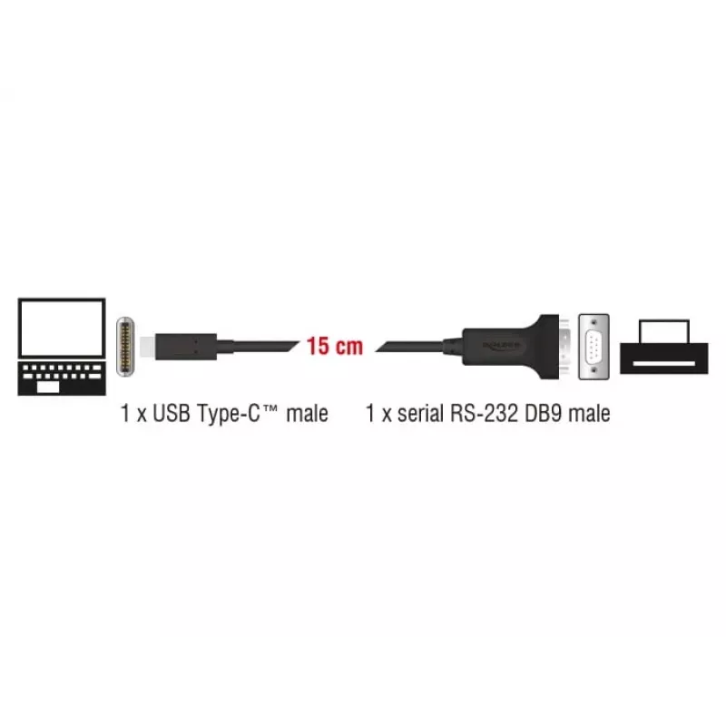 Seriële kabel DeLOCK 63908 zwart 0,15 m DB-9