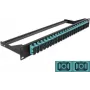 Patchpaneel 1U DeLOCK 43395