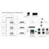 Hikvision DS-KD-KP/S accessoire voor intercoms toetsenpaneel