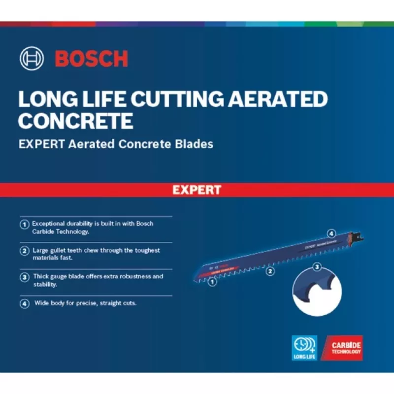 Bosch 2 608 900 412 decoupeer-/figuurzaag-/sabelzaagblad hardmetaal 10 stk.