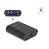 DeLOCK USB-switch 2 pc naar 1 apparaat 5 Gbps zwart