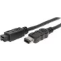 Shiverpeaks BS77322 connectiviteitsaccessoire