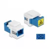 Keystone-module SC simplex bus naar SC simplex bus DeLOCK 86832