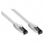 Good Connections Cat.8.1 patchkabel S/FTP HF grijs 2m