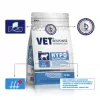 VET RESPONSE Hypoallergenic - droogvoer voor katten - 1,6 kg
