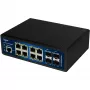 ALLNET industriële PoE switch ALL-SGI8112PMJ 8+4 poorten