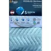 Hygo Protect - absorberende onderlegger