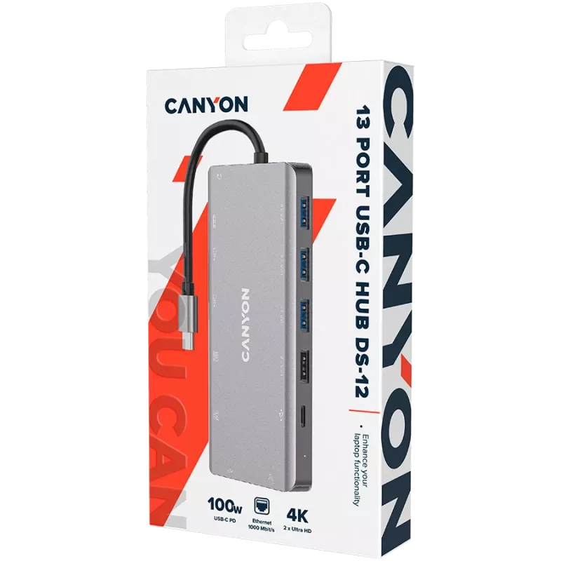 Canyon USB-13-in1 HUB USB-C 2xHDMI4xUSB2xUSB-CRJ45VGA, retailversie